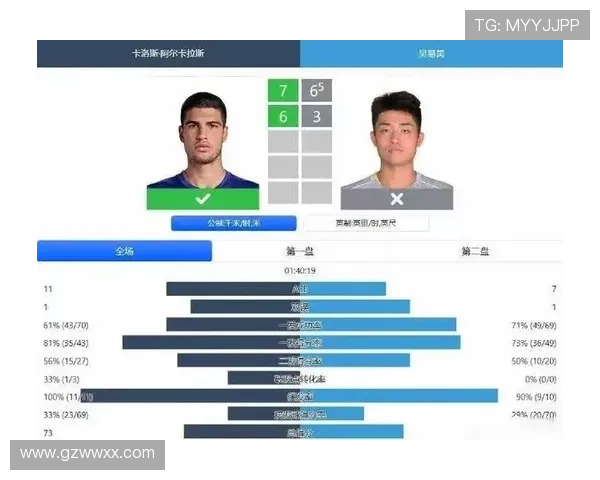 2025年上海大师赛10月7日精彩回顾 五佳球震撼全场